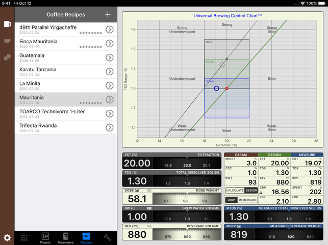 VST CoffeeTools™ for iPad(圖3)-速報App