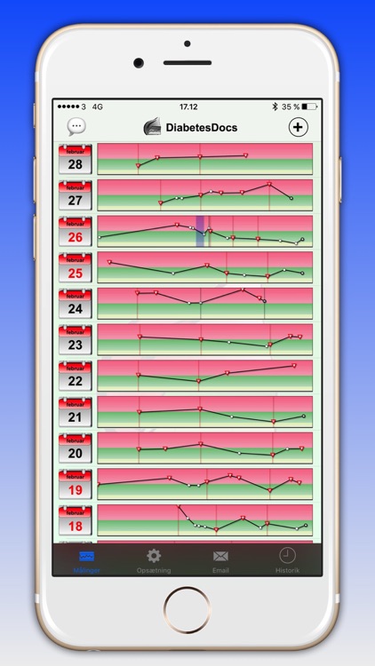 DiabetesDocs screenshot-0