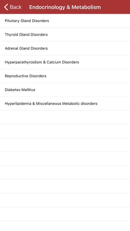 IMedicine Review Course (Lite)