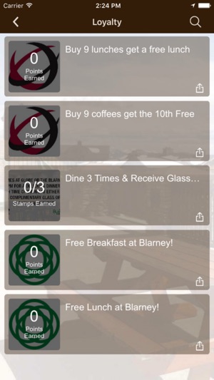 Globe Cafe(圖2)-速報App