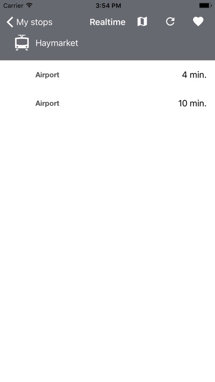 Edinburgh Bus Times