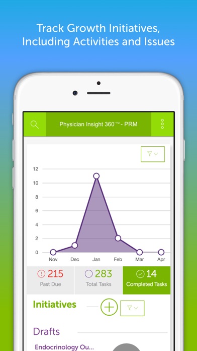 How to cancel & delete Physician Insights 360 from iphone & ipad 2