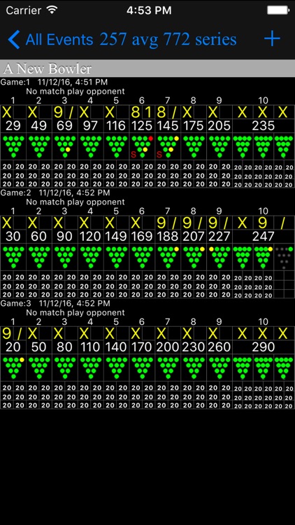 BowlSheet®