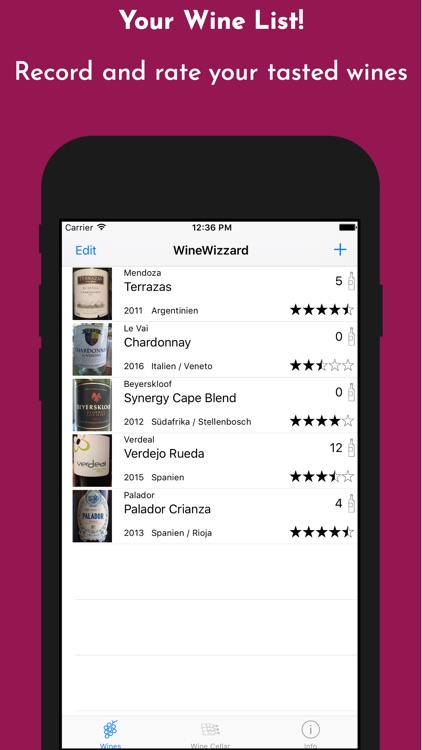 WineWizzard