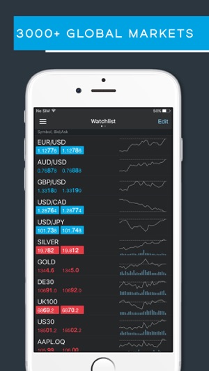 TradeTech Mobile(圖2)-速報App