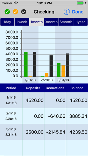 iCheckBalance(圖4)-速報App