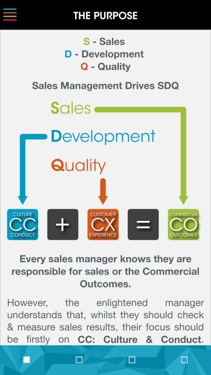 Sales Management Excellence