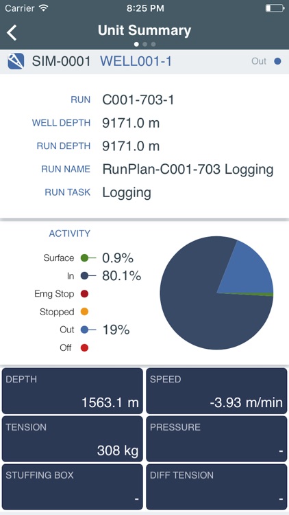 Stimline IDEX Mobile