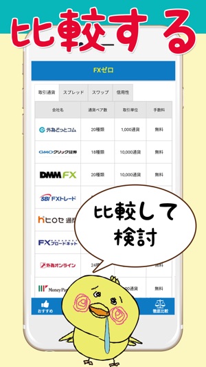 FXゼロ　FXが簡単に学べる　FX入門アプリ(圖5)-速報App