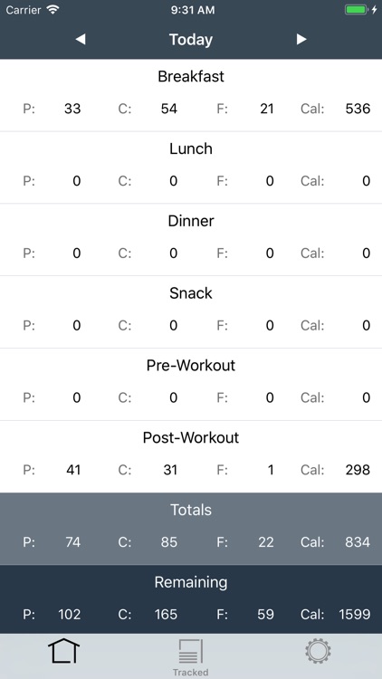Trackit Macronutrient Tracker