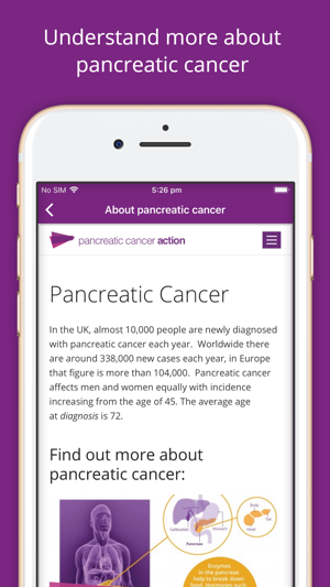 Pancreatic Cancer Action(圖5)-速報App