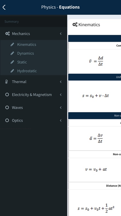 Physics - Equations