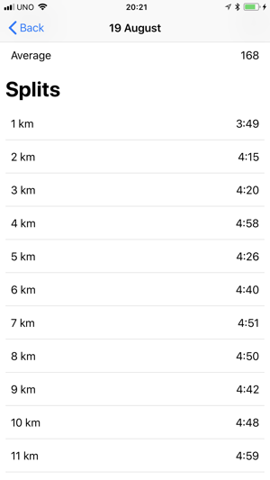 RunCharts - track your running(圖3)-速報App