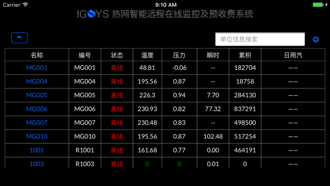 G-Sys热网智能远程在线监控（苏州版）(圖2)-速報App