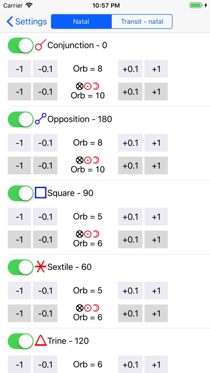 Astrological Charts screenshot-6