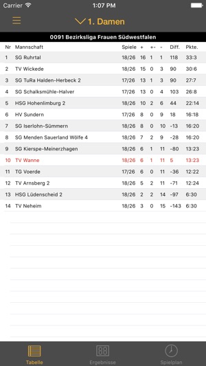 TV Wanne 1885 Handball(圖5)-速報App