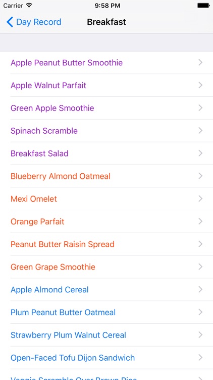 20/20 Diet For Your Life screenshot-4