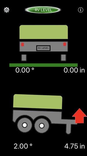 RV Level 4(圖2)-速報App