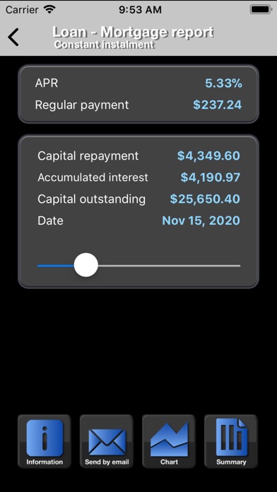 Abanfin Financial Tools screenshot 3