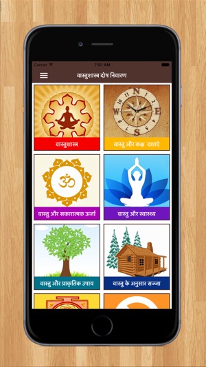 Vastu Shastra Dosh Nivaran(圖2)-速報App