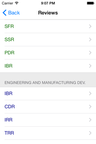 DoD Systems Engineering - náhled