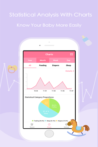 BabyHi - Track Baby Health screenshot 3