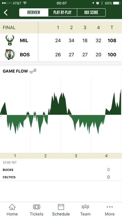 Milwaukee Bucks
