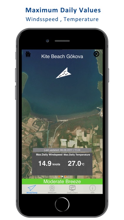 Gokova Wind