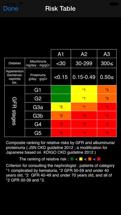 CKD Calculator screenshot-3