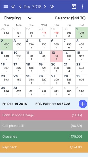 CalendarBudget(圖1)-速報App