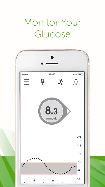 Dexcom G5 Mobile mmol/L DXCM2