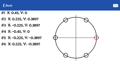 How to cancel & delete MC - Bolt Circle Calculator from iphone & ipad 2