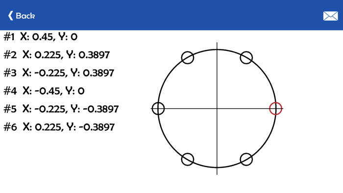 MC - Bolt Circle Calculator