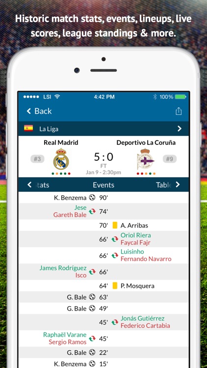 Live Soccer TV: Scores & Stats