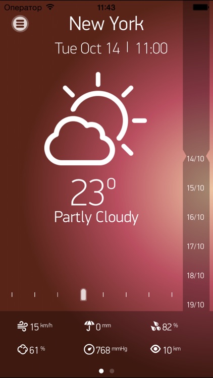 Weather Book 15 days forecast