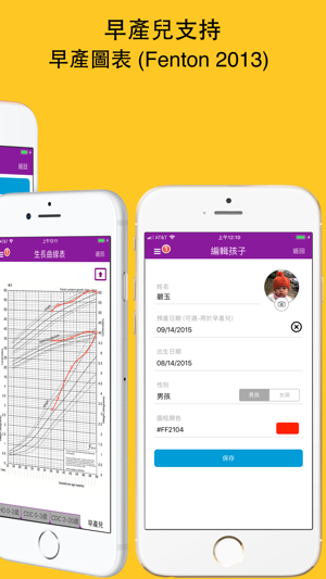 嬰兒成長曲線表+(圖2)-速報App