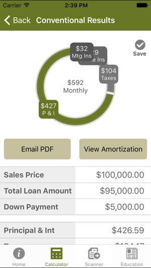 Direct Mortgage Funding(圖4)-速報App