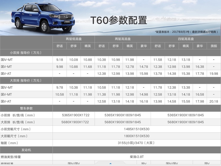 上汽大通T60HD-国际基准划时代皮卡 screenshot-4