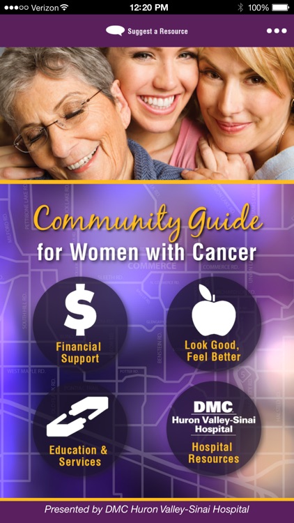 Community Guide for Women with Cancer