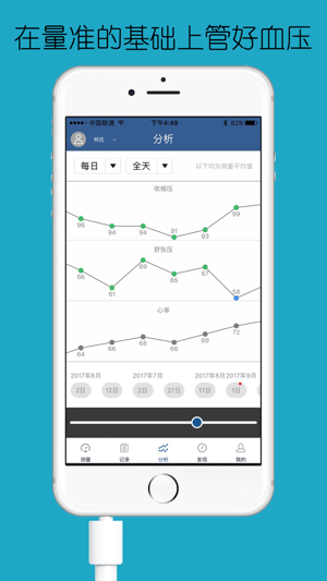 Accutension Blood Pressure Kit(圖2)-速報App