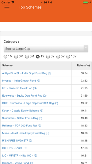 Bahiwal Investments(圖3)-速報App