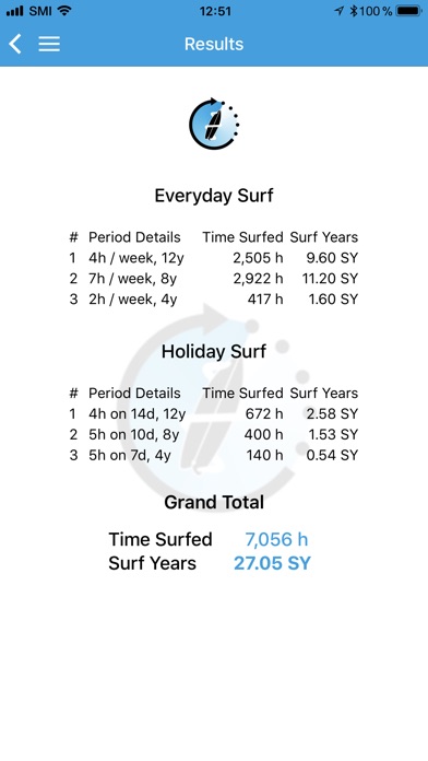 Surf Years Calculator screenshot 3