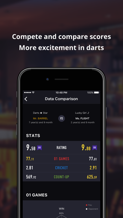 How to cancel & delete DARTSLIVE from iphone & ipad 4