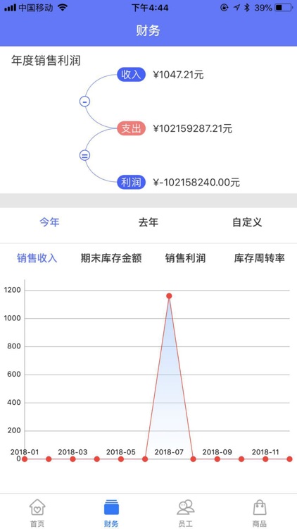 极优云管家