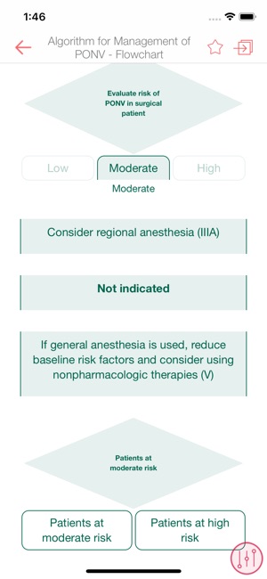 MGH HBK of Clinical Anesthesia(圖5)-速報App