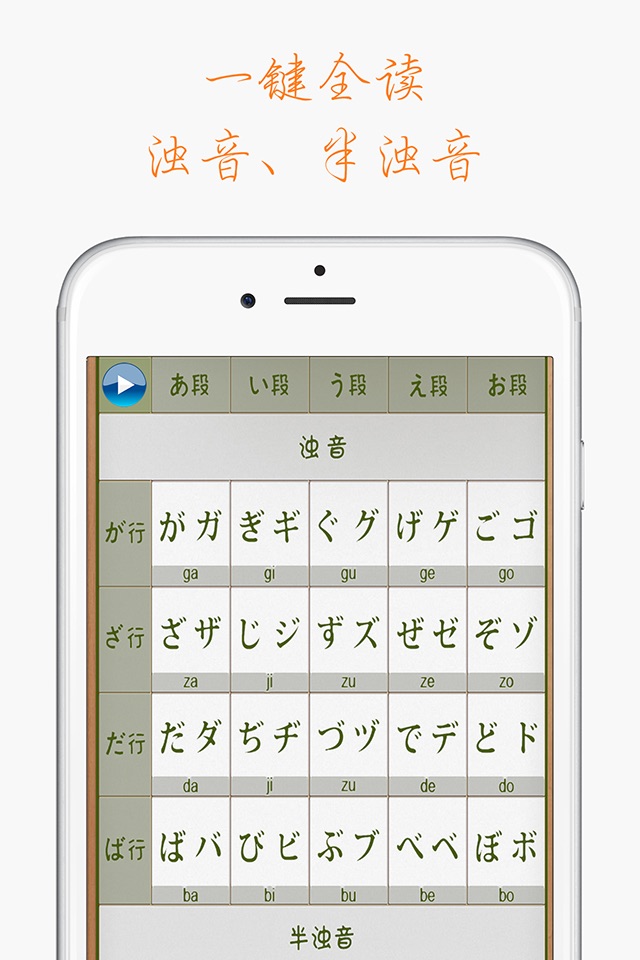 Japanese Kana Learn screenshot 2