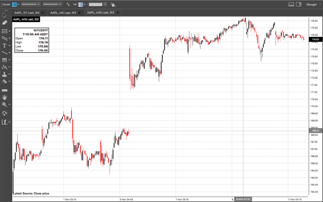 Latinum Stocks(圖2)-速報App