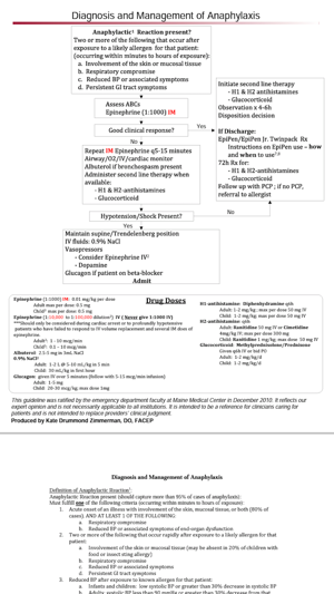 EM Guidelines(圖2)-速報App