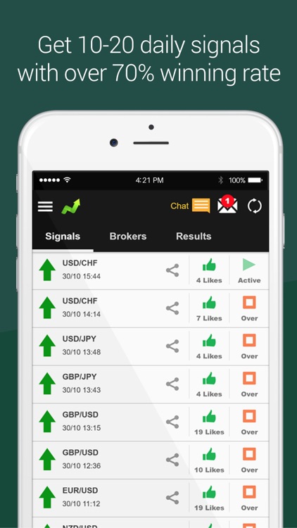 Trading Signals App