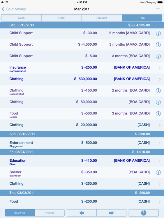 Gold Money Pro "for iPad"